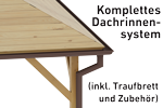 Komplettes Dachrinnen system (+ 479 €)