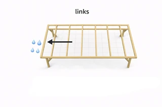 L – Wasserablauf nach links