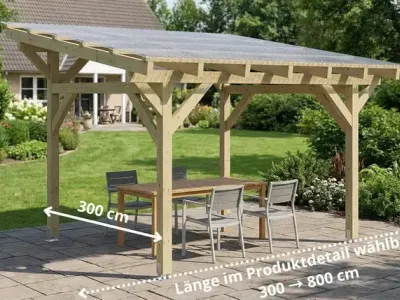 Konfigurator für freistehende Abmessungen