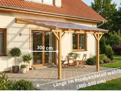 Konfigurator für Terrassenüberdachungsmaße